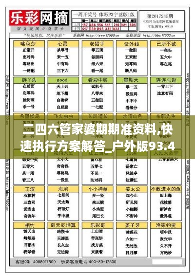 二四六管家婆期期准资料,快速执行方案解答_户外版93.401