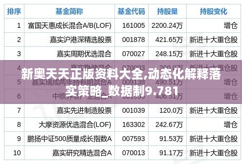 新奥天天正版资料大全,动态化解释落实策略_数据制9.781