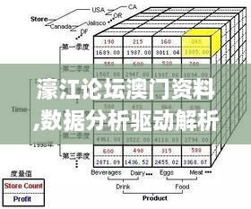 濠江论坛澳门资料,数据分析驱动解析_MP52.14