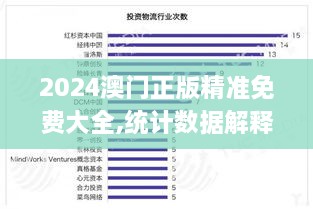 2024澳门正版精准免费大全,统计数据解释定义_Console22.532