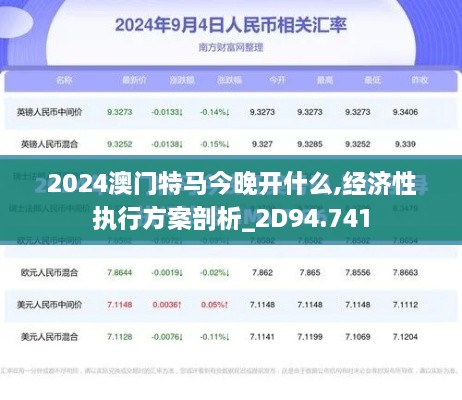 2024澳门特马今晚开什么,经济性执行方案剖析_2D94.741