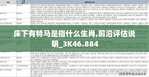 床下有特马是指什么生肖,前沿评估说明_3K46.884