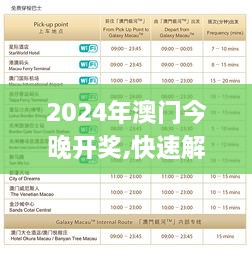 2024年澳门今晚开奖,快速解析响应策略_4K90.53