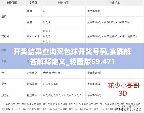 开奖结果查询双色球开奖号码,实践解答解释定义_轻量版59.471