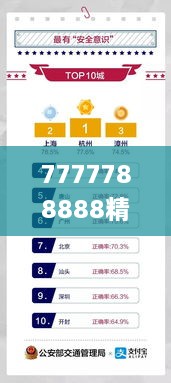 7777788888精准新传真,未来解答解释落实_场地版32.174