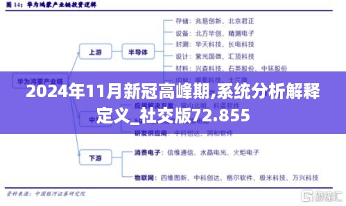 2024年12月2日 第108页