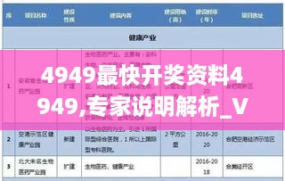 4949最快开奖资料4949,专家说明解析_VR16.727