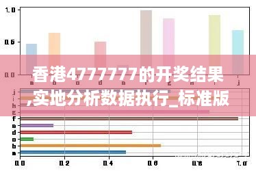 香港4777777的开奖结果,实地分析数据执行_标准版21.528