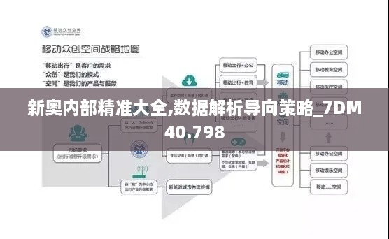 新奥内部精准大全,数据解析导向策略_7DM40.798