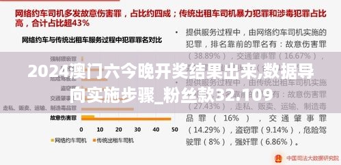 2024澳门六今晚开奖结果出来,数据导向实施步骤_粉丝款32.109