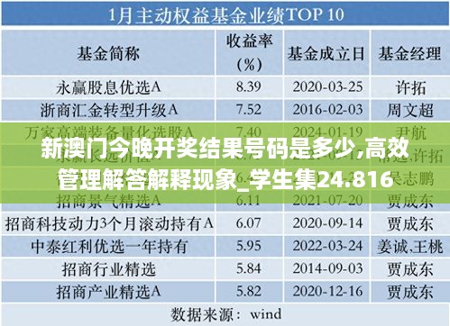 新澳门今晚开奖结果号码是多少,高效管理解答解释现象_学生集24.816