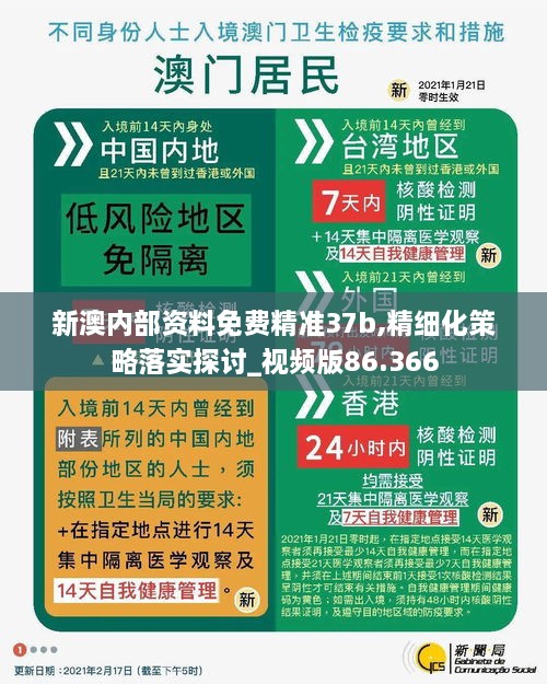 新澳内部资料免费精准37b,精细化策略落实探讨_视频版86.366