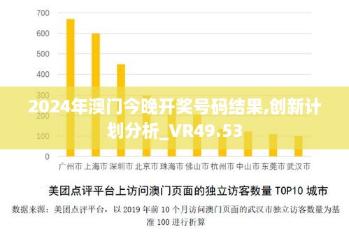 2024年澳门今晚开奖号码结果,创新计划分析_VR49.53