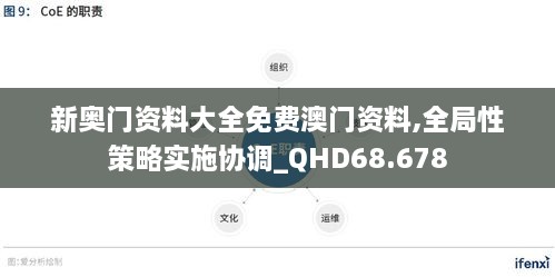 新奥门资料大全免费澳门资料,全局性策略实施协调_QHD68.678