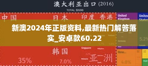 新澳2024年正版资料,最新热门解答落实_安卓款60.22