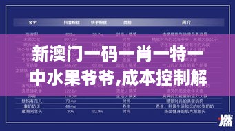 新澳门一码一肖一特一中水果爷爷,成本控制解答落实_终极款81.111