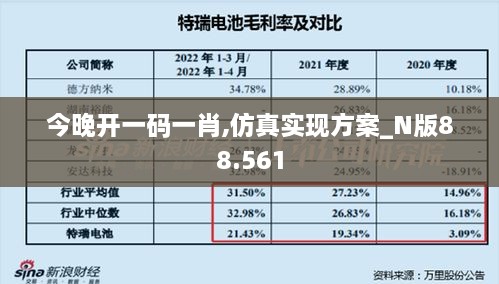 今晚开一码一肖,仿真实现方案_N版88.561