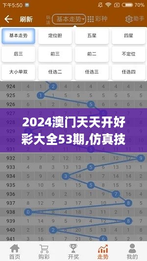 2024澳门天天开好彩大全53期,仿真技术方案实现_高端版46.048