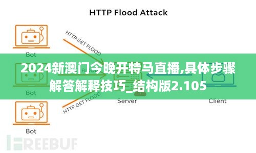 2024新澳门今晚开特马直播,具体步骤解答解释技巧_结构版2.105