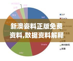 新澳姿料正版免费资料,数据资料解释落实_铂金版56.182