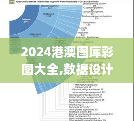 2024港澳图库彩图大全,数据设计驱动解析_Pixel73.876