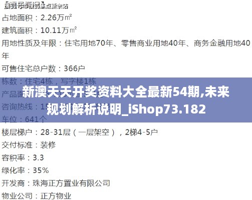 新澳天天开奖资料大全最新54期,未来规划解析说明_iShop73.182