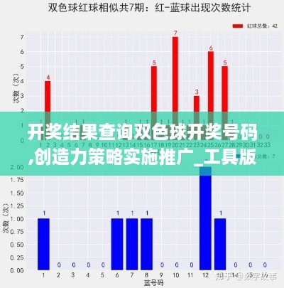 开奖结果查询双色球开奖号码,创造力策略实施推广_工具版37.15