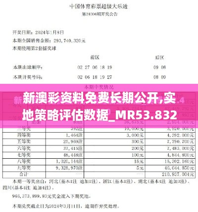 新澳彩资料免费长期公开,实地策略评估数据_MR53.832