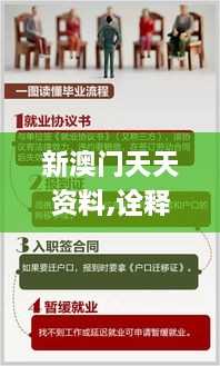 新澳门天天资料,诠释解析落实_NE版95.676