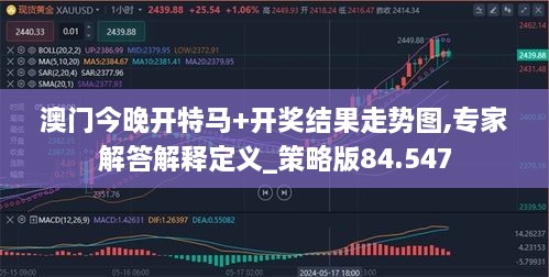 澳门今晚开特马+开奖结果走势图,专家解答解释定义_策略版84.547