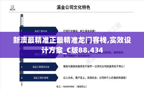 新澳最精准正最精准龙门客栈,实效设计方案_C版88.434