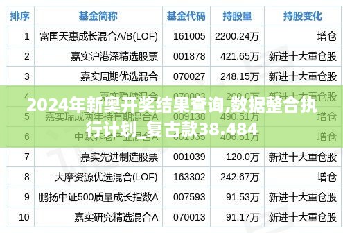 2024年新奥开奖结果查询,数据整合执行计划_复古款38.484