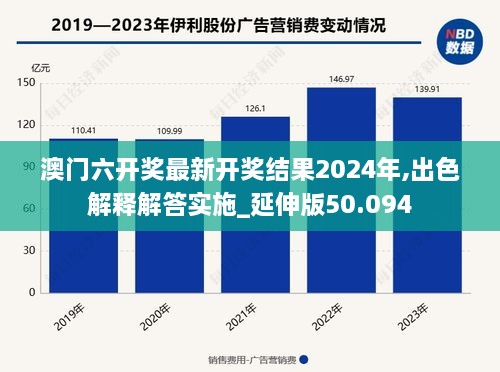 澳门六开奖最新开奖结果2024年,出色解释解答实施_延伸版50.094