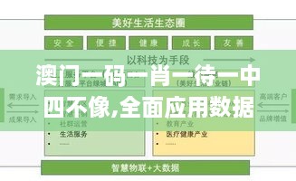 澳门一码一肖一待一中四不像,全面应用数据分析_pro97.349