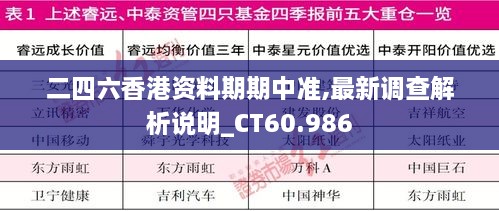 二四六香港资料期期中准,最新调查解析说明_CT60.986