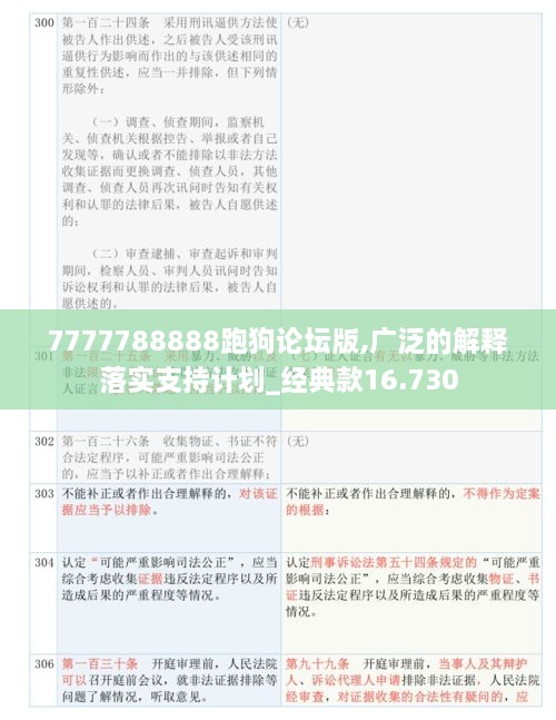 7777788888跑狗论坛版,广泛的解释落实支持计划_经典款16.730