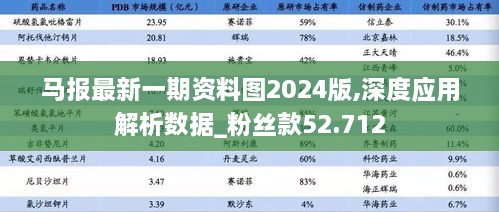 马报最新一期资料图2024版,深度应用解析数据_粉丝款52.712