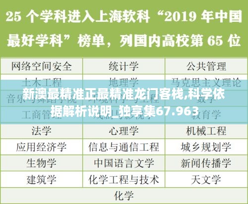 新澳最精准正最精准龙门客栈,科学依据解析说明_独享集67.963