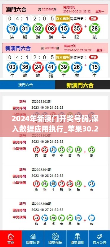 2024年新澳门开奖号码,深入数据应用执行_苹果30.291