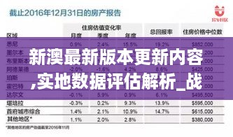 新澳最新版本更新内容,实地数据评估解析_战斗版86.958