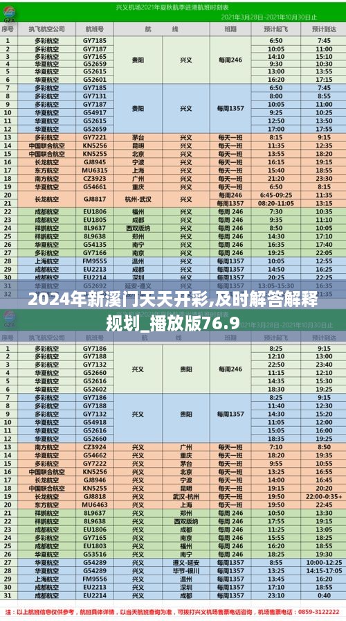 2024年新溪门天天开彩,及时解答解释规划_播放版76.9