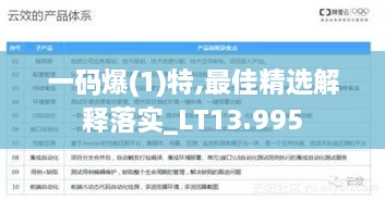 一码爆(1)特,最佳精选解释落实_LT13.995