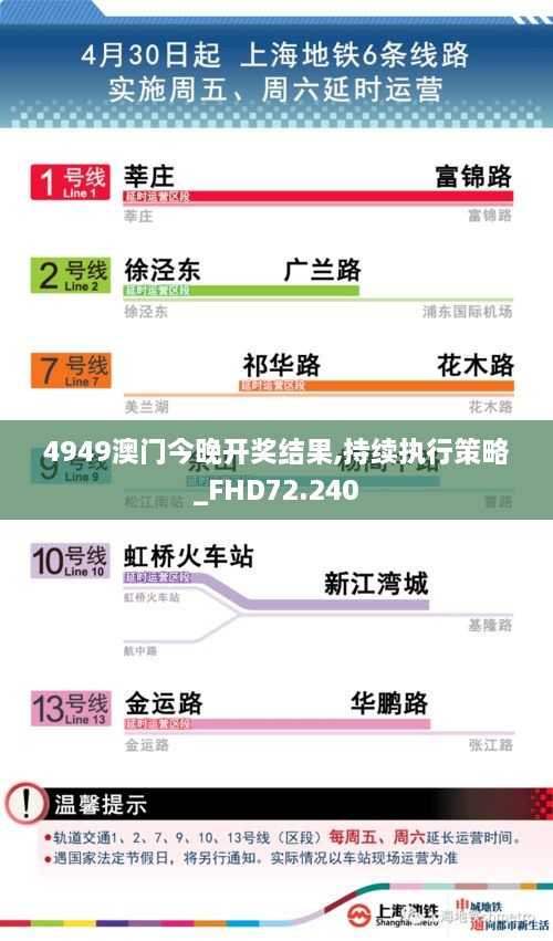 4949澳门今晚开奖结果,持续执行策略_FHD72.240