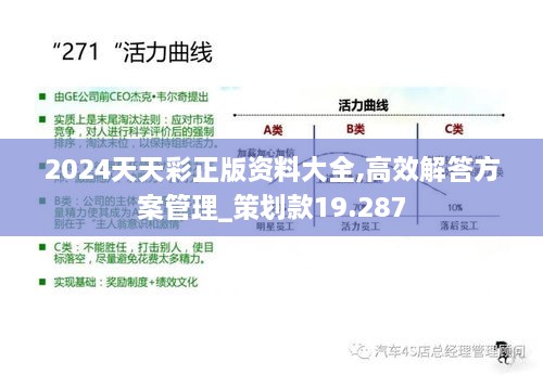 2024天天彩正版资料大全,高效解答方案管理_策划款19.287