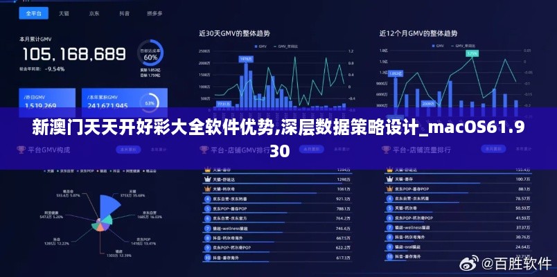 新澳门天天开好彩大全软件优势,深层数据策略设计_macOS61.930