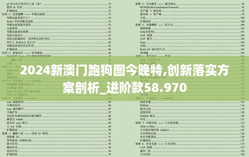 2024新澳门跑狗图今晚特,创新落实方案剖析_进阶款58.970