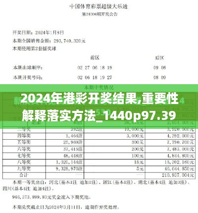 2024年港彩开奖结果,重要性解释落实方法_1440p97.39.61