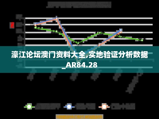 濠江论坛澳门资料大全,实地验证分析数据_AR84.28