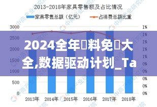 2024全年資料免費大全,数据驱动计划_Tablet67.835