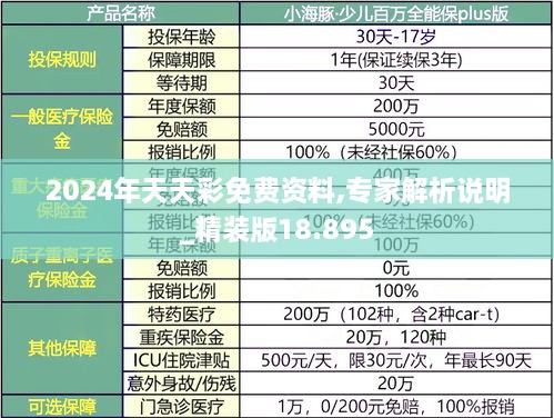 2024年天天彩免费资料,专家解析说明_精装版18.895